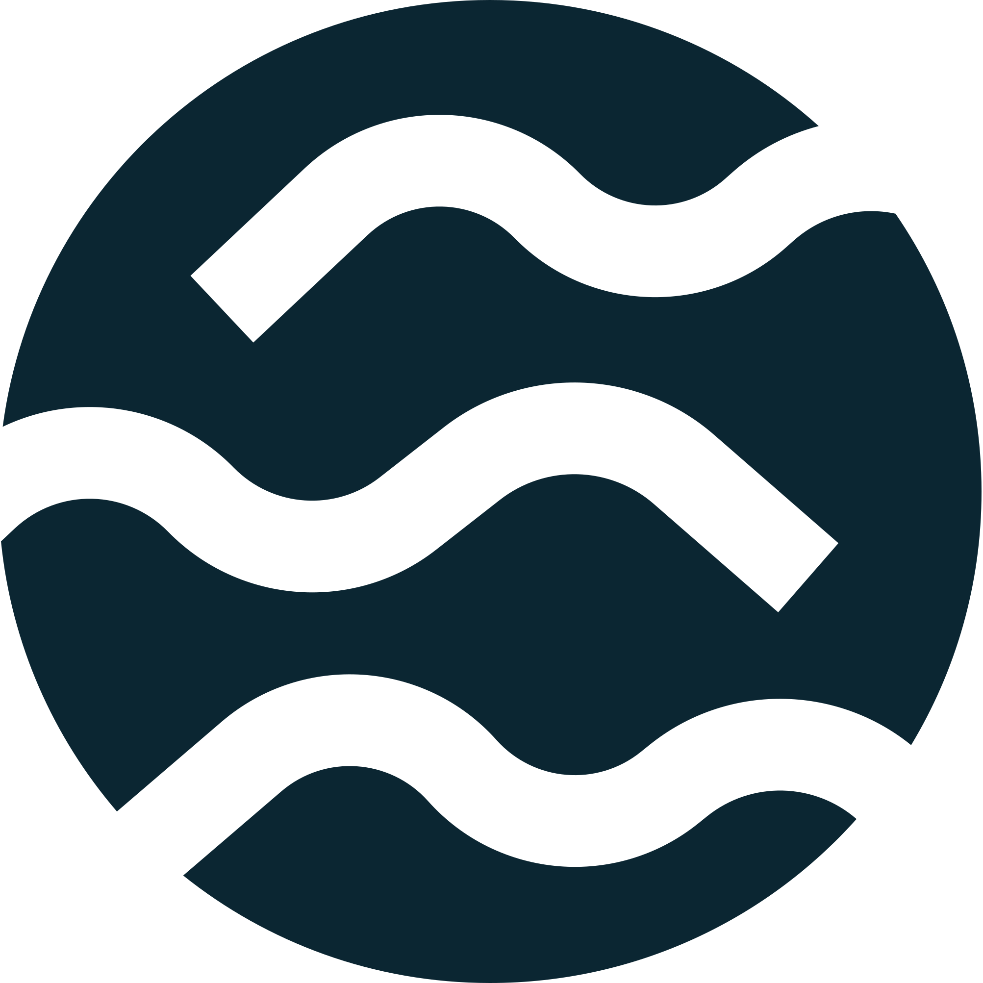 SEI
